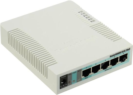 Wi-Fi маршрутизатор Mikrotik RB951G-2HnD 2.4GHz
