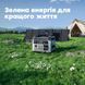 Портативна зарядна станція OUKITEL P2001E PLUS 2400W 2048Wh