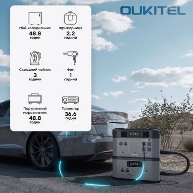 Портативная зарядная станция OUKITEL BP2000E PRO (2048 Вт&middot;ч / 3600 Вт)