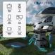 Портативная зарядная станция OUKITEL BP2000E PRO (2048 Вт&middot;ч / 3600 Вт)