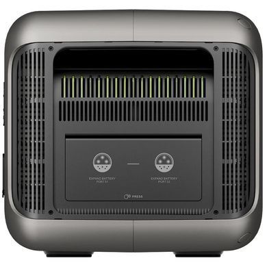 Портативна зарядна станція Allpowers R2500 V2-EU 2500W, 1920Wh