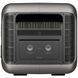 Портативна зарядна станція Allpowers R2500 V2-EU 2500W, 1920Wh