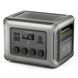 Портативна зарядна станція Allpowers R2500 V2-EU 2500W, 1920Wh