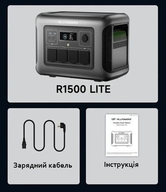 Портативная зарядная станция ALLPOWERS R1500 LITE 1600Вт 1056Вт/ч