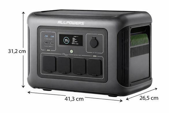 Портативная зарядная станция ALLPOWERS R1500 LITE 1600Вт 1056Вт/ч
