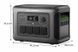 Портативная зарядная станция ALLPOWERS R1500 LITE 1600Вт 1056Вт/ч