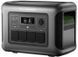 Портативная зарядная станция ALLPOWERS R1500 LITE 1600Вт 1056Вт/ч