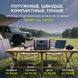 Портативная зарядная станция ALLPOWERS R1500 LITE 1600Вт 1056Вт/ч