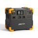 Зарядная станция Pecron E2400LFP 2400W 2048Wh