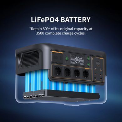 Зарядна станція Pecron F3000LFP 3600W 3072Wh