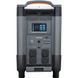 Портативна зарядна станція ALLPOWERS R4000 4000Вт 3456Вт/год