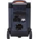 Портативна зарядна станція ALLPOWERS R4000 4000Вт 3456Вт/год