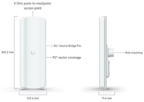 Точка доступу Ubiquiti UniFi Device Bridge Pro Sector (UDB-Pro-Sector)
