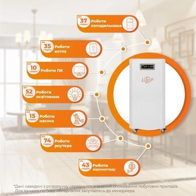 Система резервного живлення LP Autonomic Ultra FW 3500W (АКБ 5200Wh) Білий мат