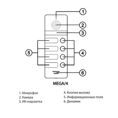 Вызывная панель на 4 абонента NeoLight MEGA/4 FHD Graphite