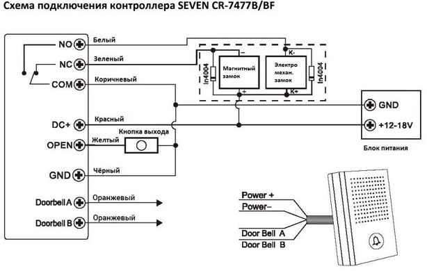 Біометричний контролер доступу Bluetooth із клавіатурою SEVEN CR-7477BF-P MIFARE