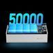 Повербанк з ліхтариком Remax RPP-321 22.5W 50000 мАч white