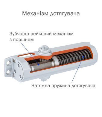 Дотягувач дверей RYOBI 9903 glossy white