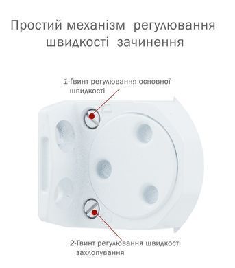 Дотягувач дверей RYOBI 9903 glossy white