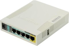 5-портовий Wi-Fi маршрутизатор MikroTik RB951Ui-2HnD