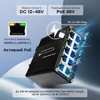 10-портовый коммутатор E-LINK LNK-IMC010GPB, 8 портов PoE