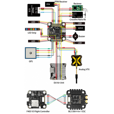 Політний стек SpeedyBee F405 V3 Flight Controller 50A 3-6s BLHeli_S 4-in-1 ESC 30x30