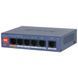 6-портовий керований комутатор Dahua DH-CS4006-4ET2GT-60 PoE