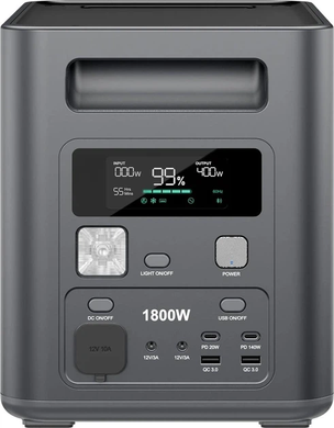 Зарядная станция AFERIY AF-P180 (Nomad1800) 1800W 1024Wh