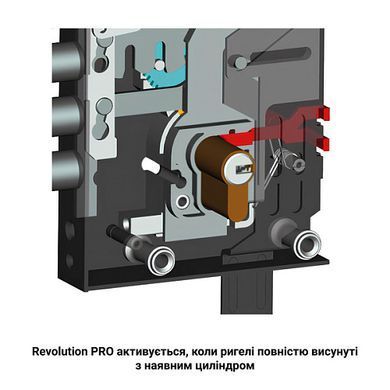 Механизм замка CISA 56505 Revolution Pro (BS64мм) редукторный с блокировкой без торцевой планки