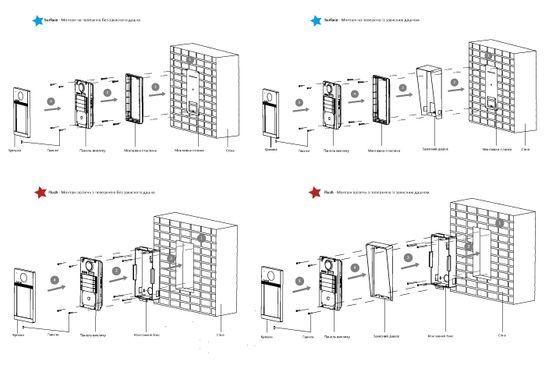 Wi-Fi IP вызывная панель Hikvision DS-KV8113-WME1(C)/Flush/Europe BV, 2Мп