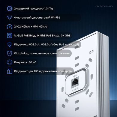 Гигабитная Wi-Fi 6 точка доступа Cudy AP3000 Wall двухдиапазонная