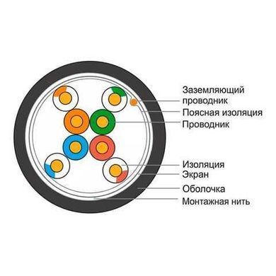 Кабель кручена пара мідь вуличний FinMark FTP CAT5e 4P 24AWG PE B 305m Pull Box