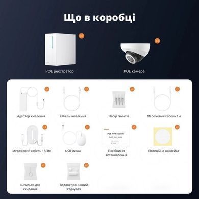 Комплект IP відеоспостереження на 4 камери CYVIO POE Dome 4Kit 4MP N2804D