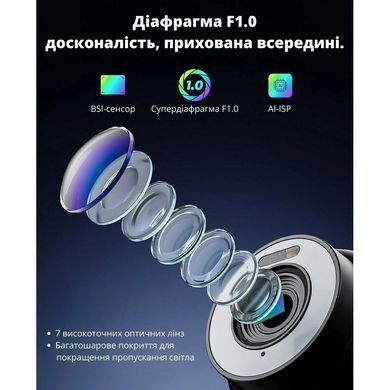 Комплект IP відеоспостереження на 2 купольні камери CYVIO POE Dome 2Kit 4MP N2402D