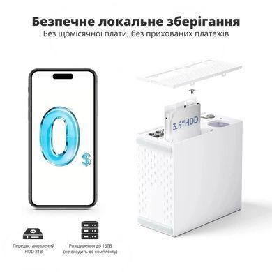 Комплект IP відеоспостереження на 2 купольні камери CYVIO POE Dome 2Kit 4MP N2402D