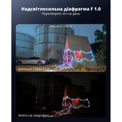 Комплект IP відеоспостереження на 2 купольні камери CYVIO POE Dome 2Kit 4MP N2402D