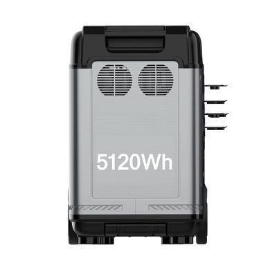 Портативная зарядная станция OUKITEL P5000E Plus 3600W 5120Wh