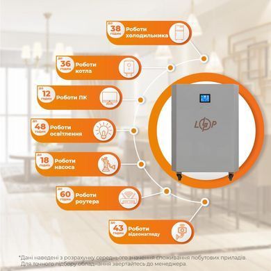 Система резервного живлення LP Autonomic Power FW 2500W (АКБ 7200Wh)