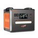 Зарядна станція SolarPlay Q2402M, 2500Вт